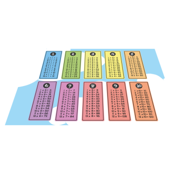 Manteles individuales para niños Tabla de multiplicación - TenVinilo