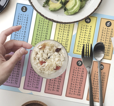 Manteles individuales para niños Tabla de multiplicación - TenVinilo