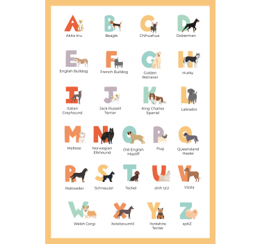 Poster razas de perro alfabéticamente - TenVinilo
