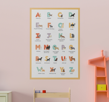 Poster razas de perro alfabéticamente - TenVinilo