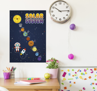 Poster infantil sistema solar en inglés - TenVinilo