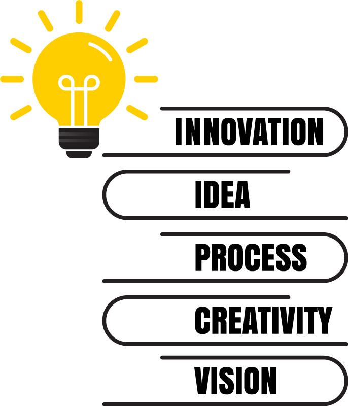 Poster oficina valores de la bombilla - TenVinilo