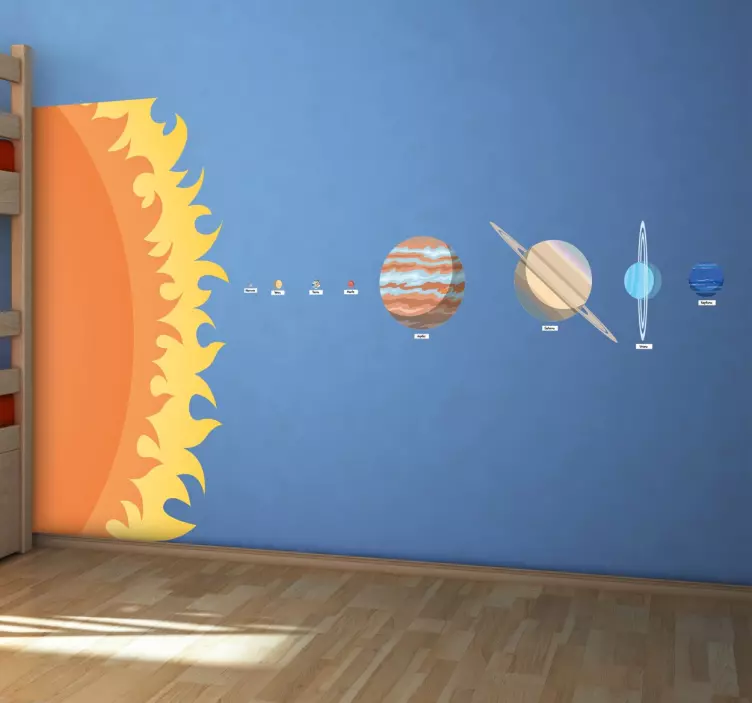 Vinilos educativos sistema solar a escala - TenVinilo
