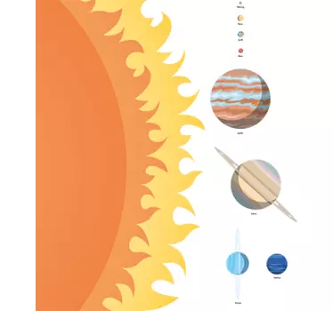 Vinilo istema solar para escalar de pared - TenVinilo