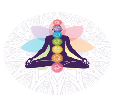 Alfombra vinílica mandala símbolo de meditación chakra - TenVinilo