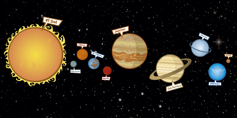 Alfombra vinilica infantil sistema solar - TenVinilo