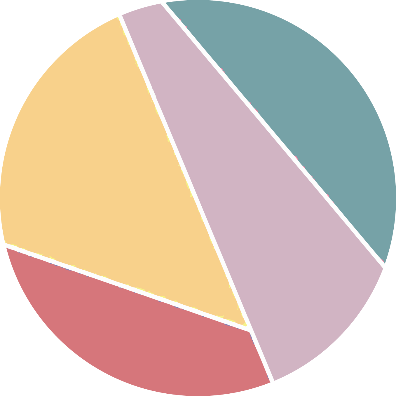 Alfombra vinílica redonda divisiones geométricas coloridas - TenVinilo